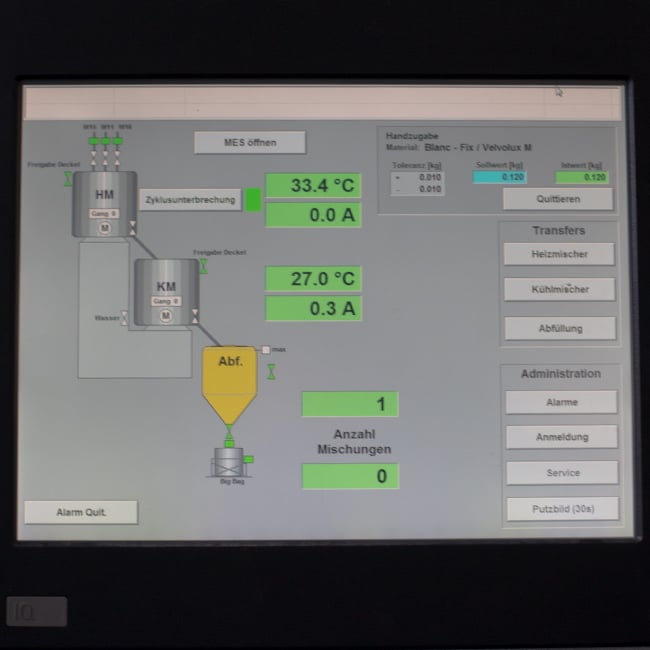Mit Retrofit fit für die Zukunft